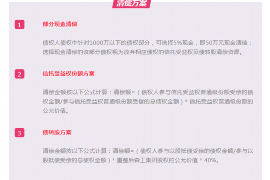 六盘水专业讨债公司，追讨消失的老赖